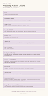 Wedding Planner Deluxe — Complete Wedding Planner for Getting Married in Italy | PDF + Editable Canva Template