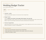 Wedding Budget Tracker — Budget Matrimonio Digitale | PDF + Template Canva + Google Sheets